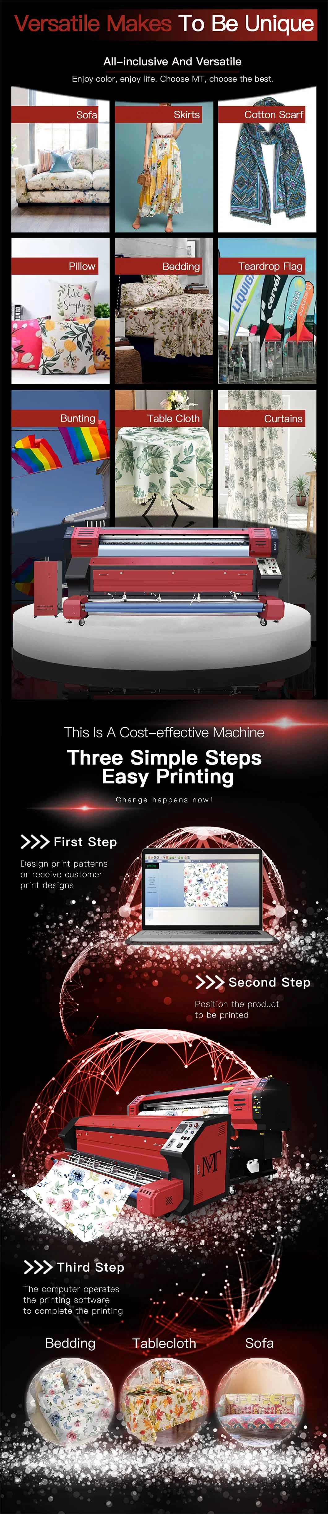 Large Format Digital Direct to Fabric Sublimation Printer Textile Printing Machine