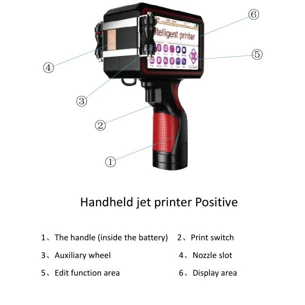 Handheld Inkjet Printer Solvent Ink