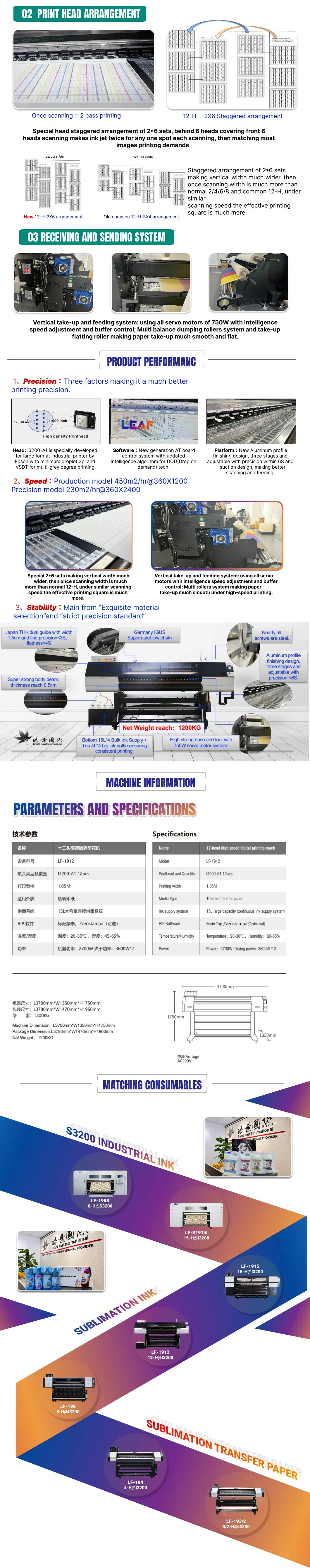 LEAF 1.9m 12-Head Large Format Printer with I3200 Printhead for Sublimation Printing Machine